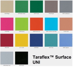Спортивное покрытие Taraflex Surface