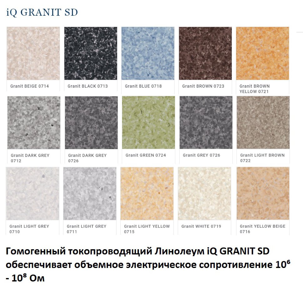 Линолеум iQ Granit SD токорассеивающий
