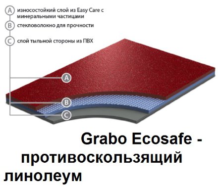 Линолеум ECOSAFE 6342_20 противоскользящий