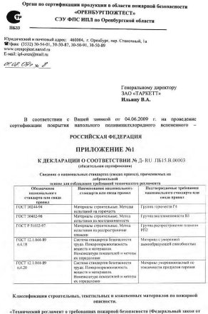 Сертификат Пожарной характеристики