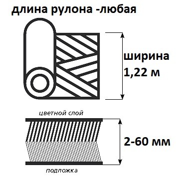Rezipol Combi Flex Color каучуковое спортивное покрытие Резипол комби флекс колор