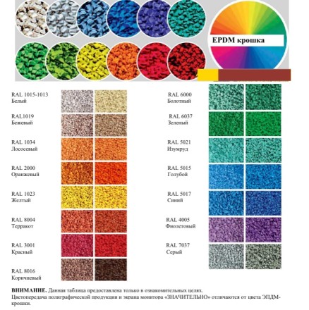 Rezipol Flex Color каучуковое спортивное покрытие Флекс колор