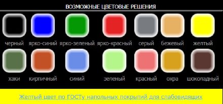 Ступень резиновая 330 х 750 х 10 мм