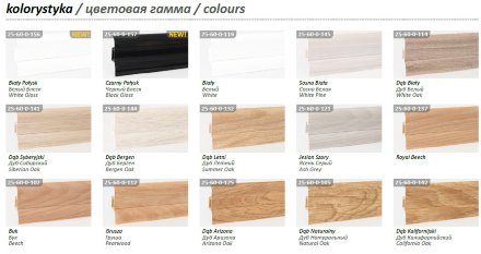 Плинтус Korner Perfecta 62 мм длина 2,5м
