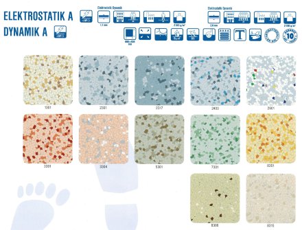Lino Fatra ELEKTROSTATIK 2317 плитка ПВХ Электростатик серый