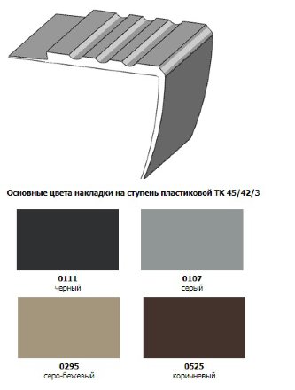 Накладка на ступень TK 45/42/3 длина 2,7 м