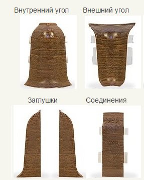 Плинтус Korner LP 55 ламинированный
