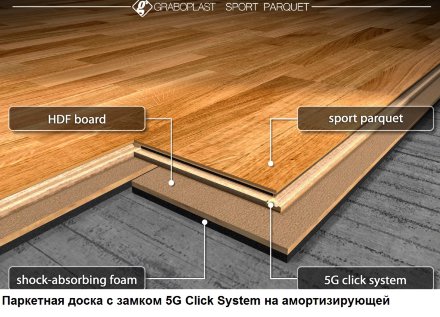 Grabo Smart-Fit  Ясень Natur спортивная паркетная система Смартфит ясень натур