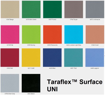 Спортивное покрытие Taraflex Surface 6211 желтый