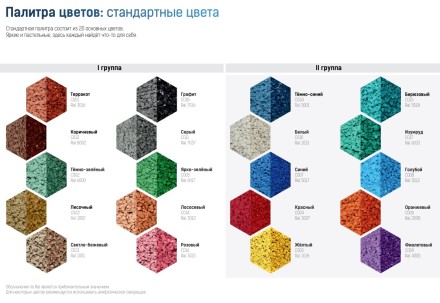 UNIROLL Athletic Premium однотонное цветное каучуковое спортивное покрытие Атлетик Премиум