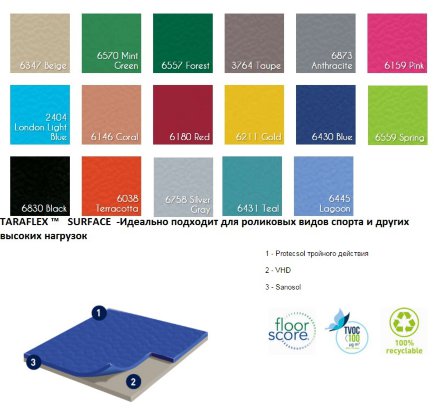 Спортивное покрытие Taraflex Surface 6038 Terracotta