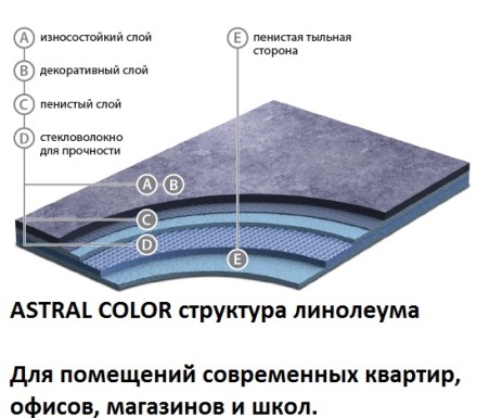 Линолеум Astral Color Aura 4592-471-4