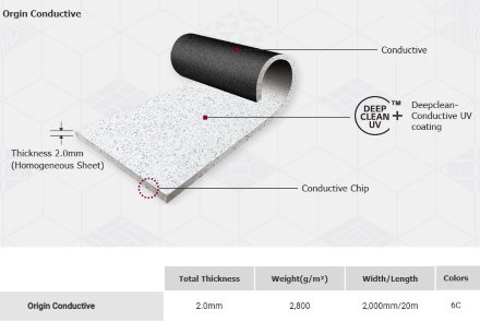 LG ORIGIN Conductive SOC3206 токопроводящий линолеум