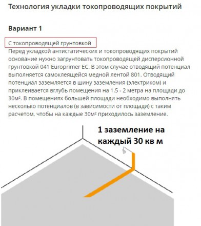 Укладка токопроводящей системы - варианты