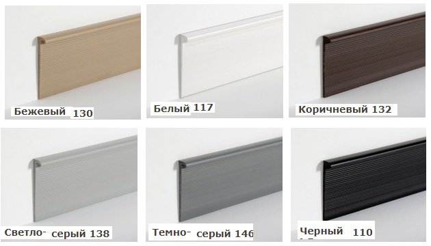 Завершающий профиль EL 3,5 для заведения на стену