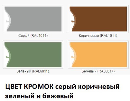 Rico Cannelure серый Линолеумный профиль 3 м 3х составной