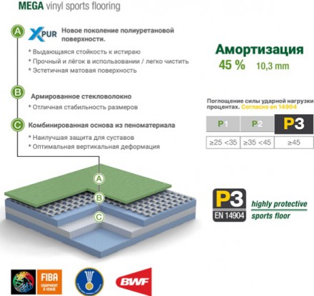 Grabosport Mega 3096-00-275 желтый профессиональное спортивное покрытие Мега 10.3 мм 