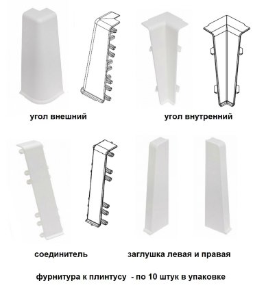 Фурнитура к плинтусу Cezar Hi-Line Prestige