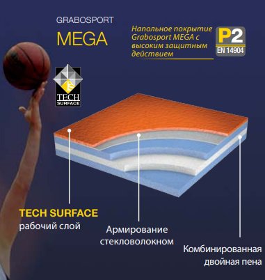 Спортивное покрытие Mega 7483 зеленый