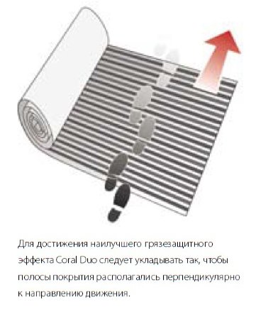 Влаговпитывающая дорожка Coral Duo 9730 серый темный