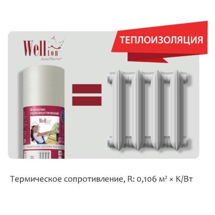 Wellton AcouTherm термоакустический флизелин Велтон Акутерм
