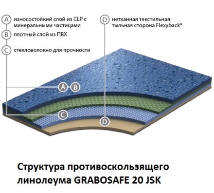 GRABIOL STOP JSC 1356_930_05_279 транспортный коммерческий линолеум Джиэска серый